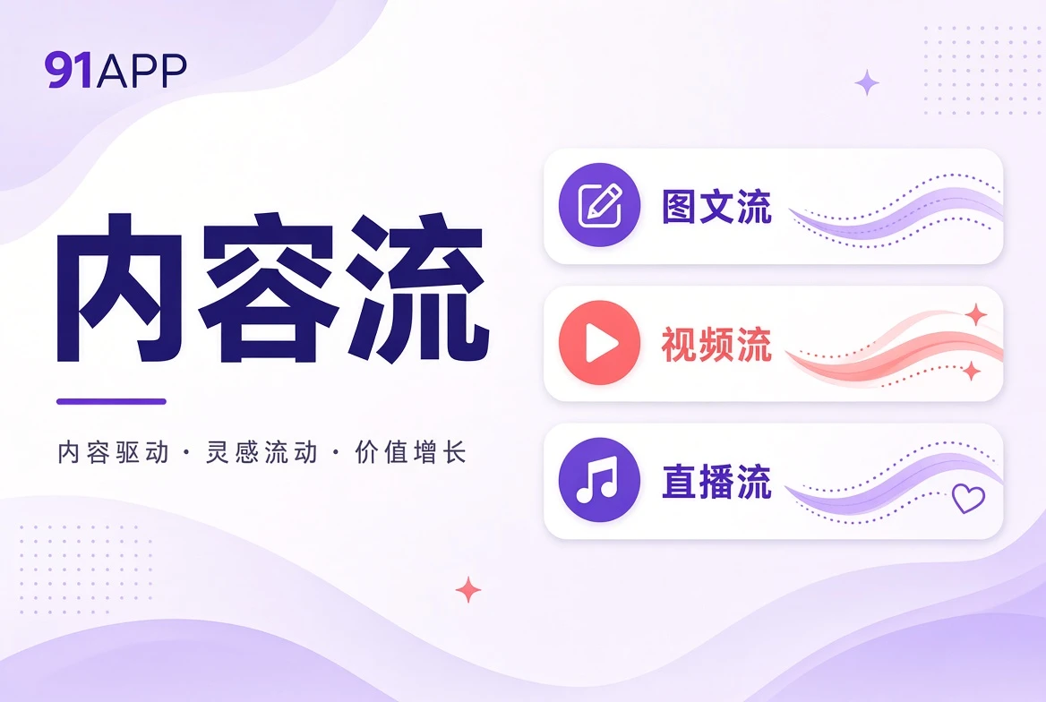 内容河连续目录